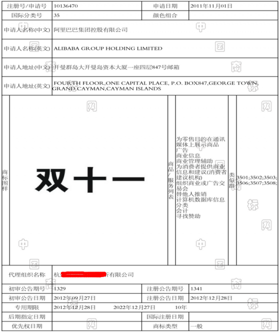 詳解：阿里“雙十一”商標(biāo)殺傷力到底有多大？