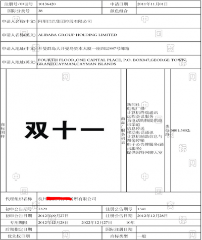 詳解：阿里“雙十一”商標(biāo)殺傷力到底有多大？