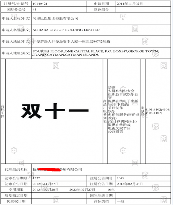 詳解：阿里“雙十一”商標(biāo)殺傷力到底有多大？