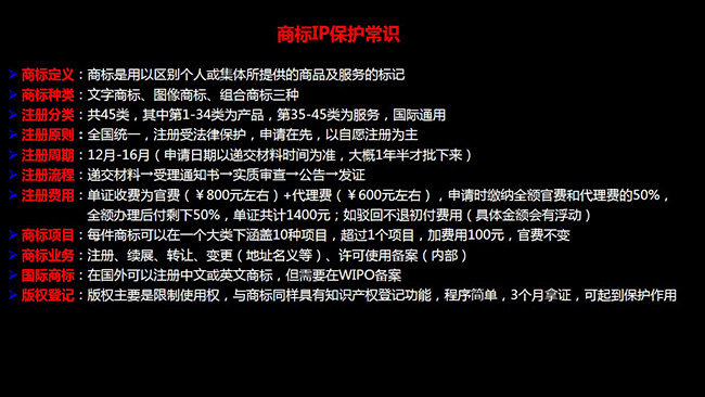 商標(biāo) 商標(biāo)