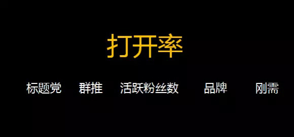 如何提高文章打開率？
