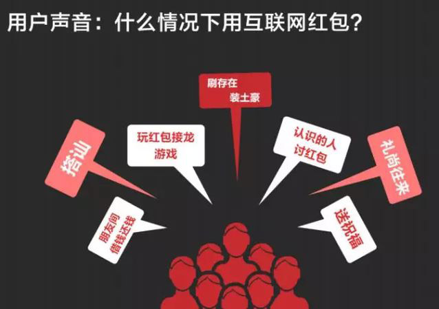 透析網(wǎng)絡(luò)紅包下一站去向:技術(shù)及商業(yè)趨勢(shì) 透析網(wǎng)絡(luò)紅包下一站去向:技術(shù)及商業(yè)趨勢(shì)