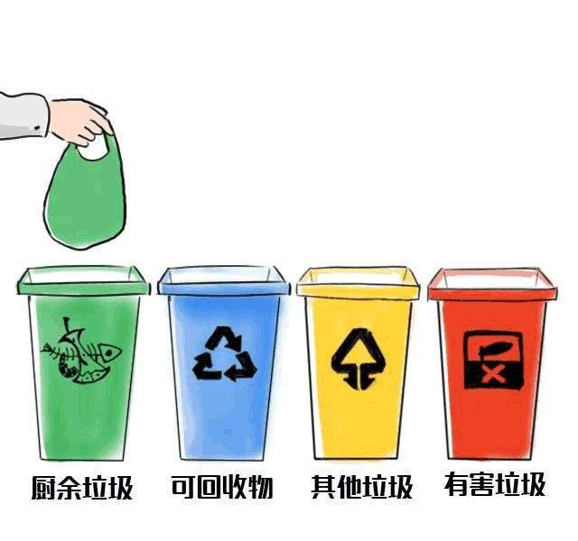 垃圾桶賣斷貨被限購 萬萬沒想到垃圾桶也有賣斷貨的時(shí)候