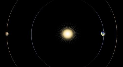 火星合日來臨 怎么解釋這種天文現(xiàn)象？有何影響？