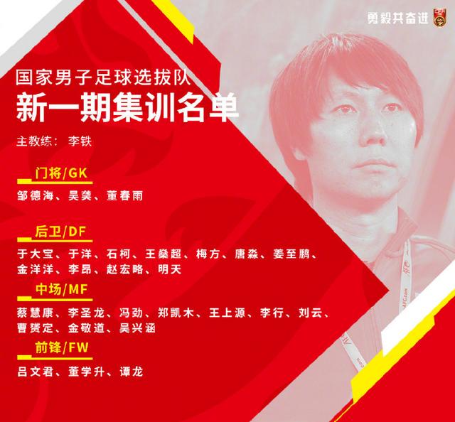 國(guó)足選撥名單公布 李鐵掛帥征戰(zhàn)東亞杯
